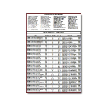 Daftar Harga бренда HURAKAN